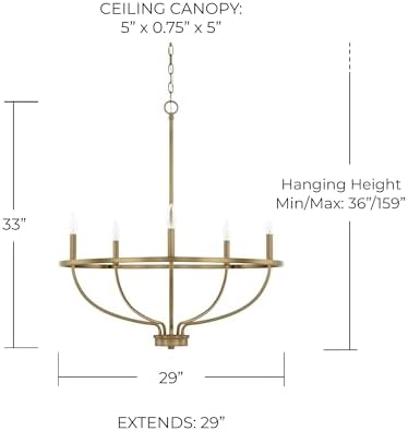 HomePlace Lighting Greyson Urban Industrial Candle Chandelier 5 Light