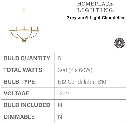 HomePlace Lighting Greyson Urban Industrial Candle Chandelier 5 Light