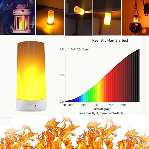 Artermy LED Flame Light with Remote Timer 2 Pack