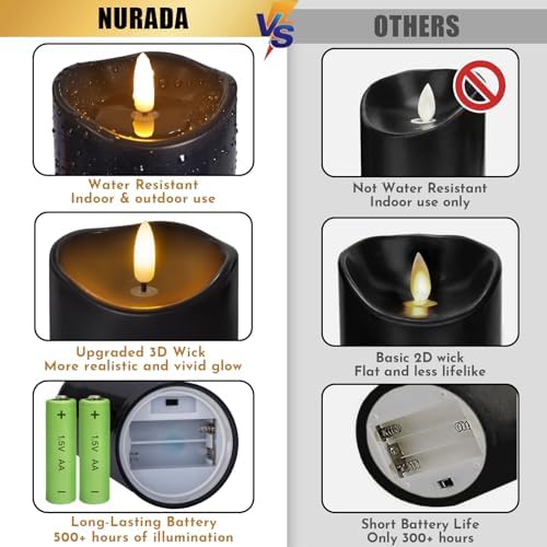 NURADA Flameless Candles with Remote Timer